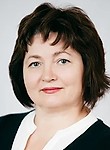 Данилова Ирина Константиновна Данилова Ирина Константиновна