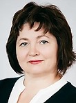 Данилова Ирина Константиновна