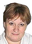 Нечитайло Юлия Анатольевна Нечитайло Юлия Анатольевна